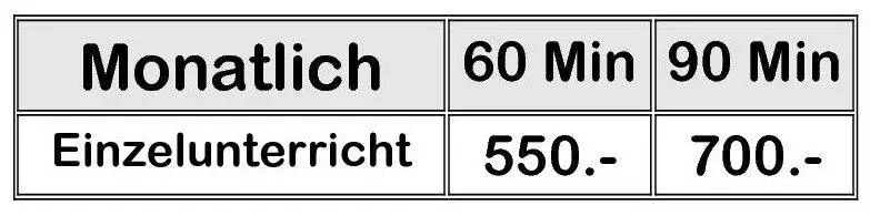 Vertrag 3: Schlagzeugunterricht München